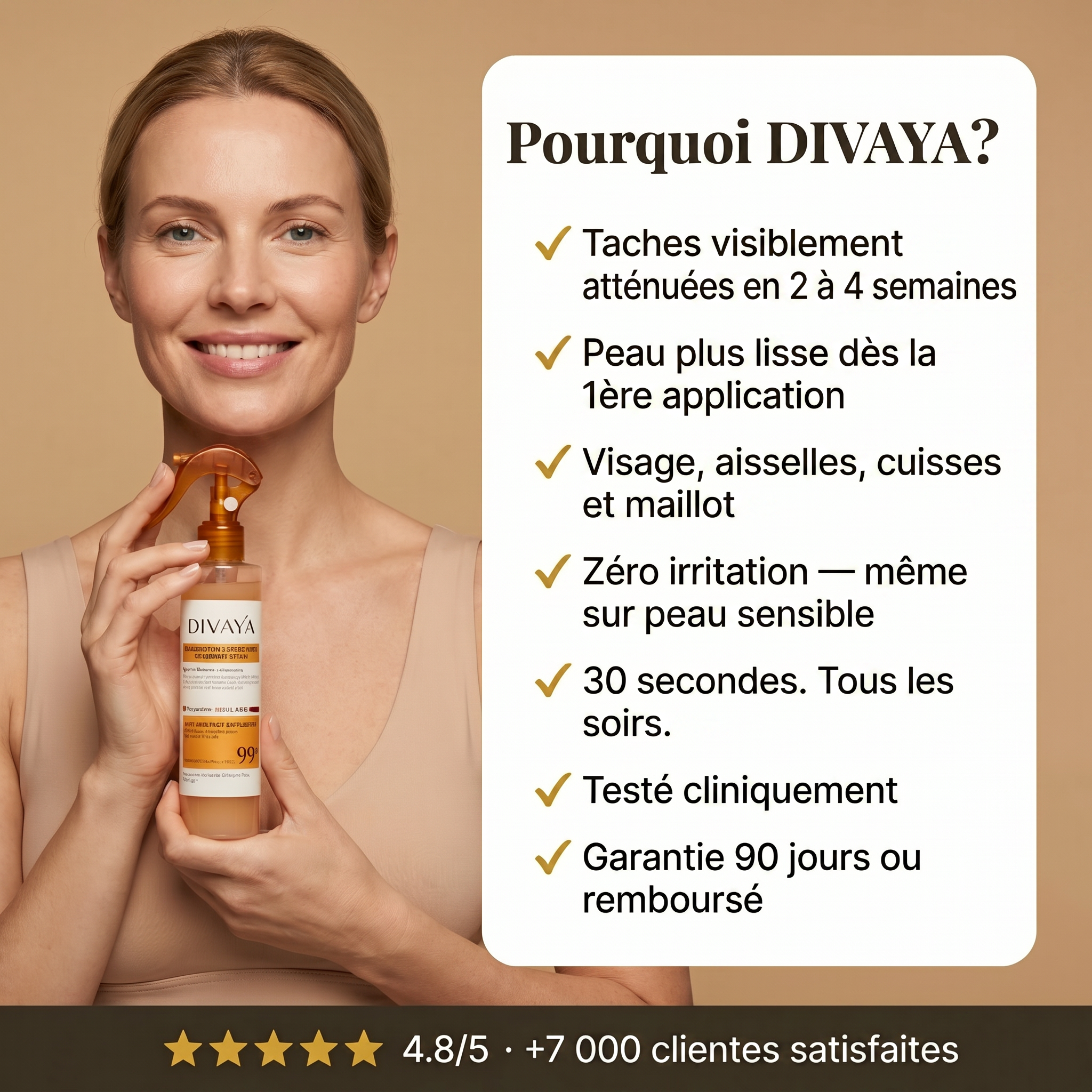 Spray Exfoliant Anti-Taches Corps · Kojic Acid 99%